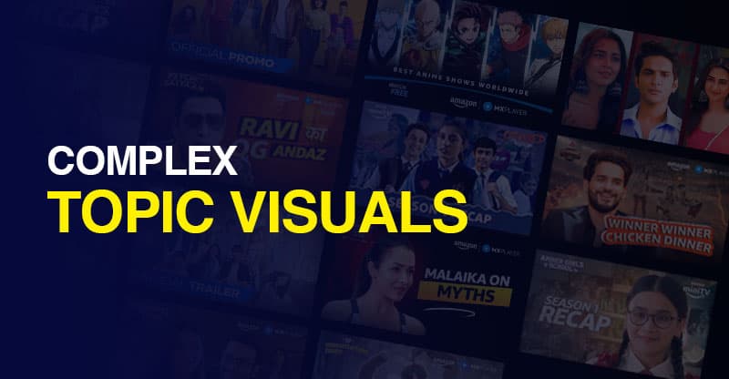 Concept Explainer Animations