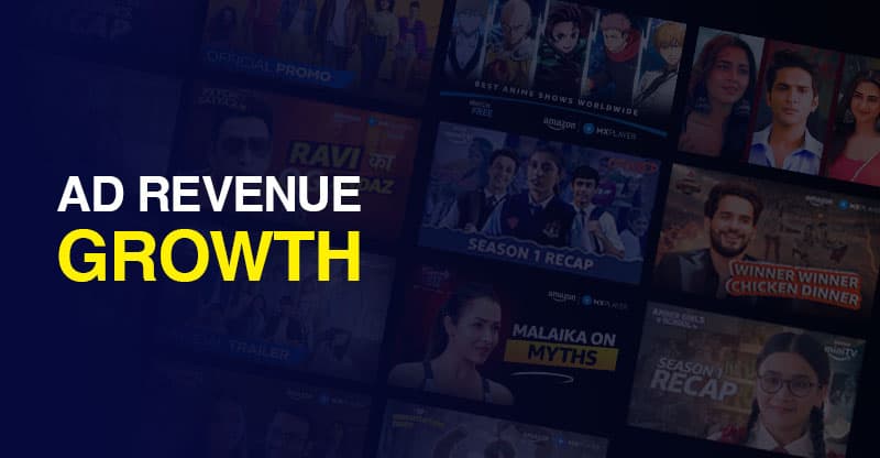 Ad Revenue & CPM Optimization